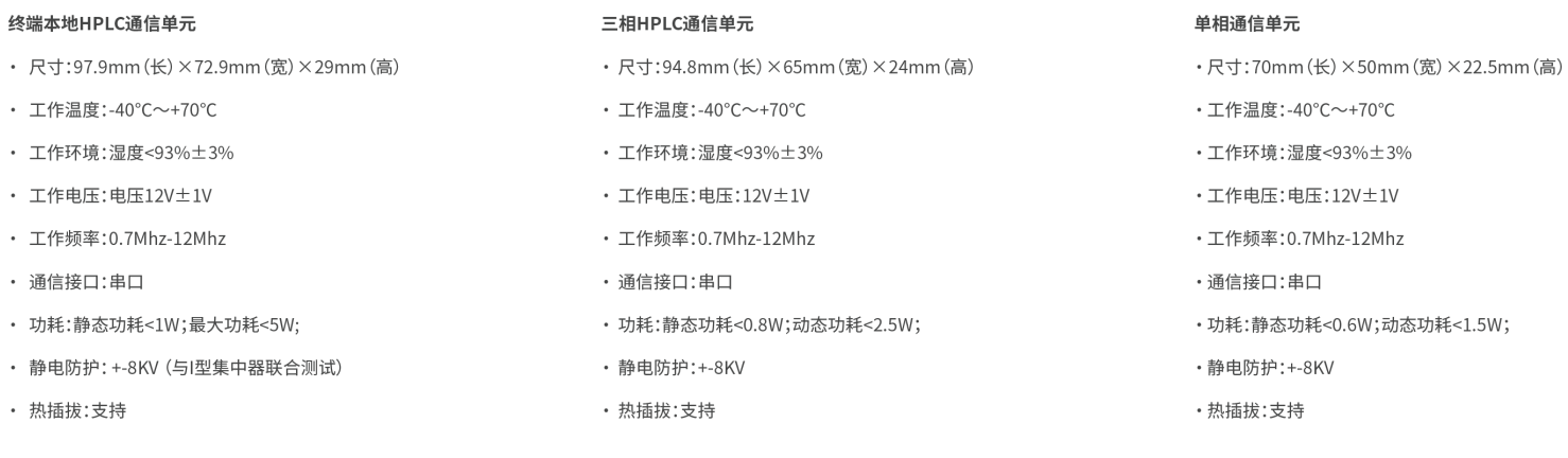 高速电力线载波通信单元-2.png