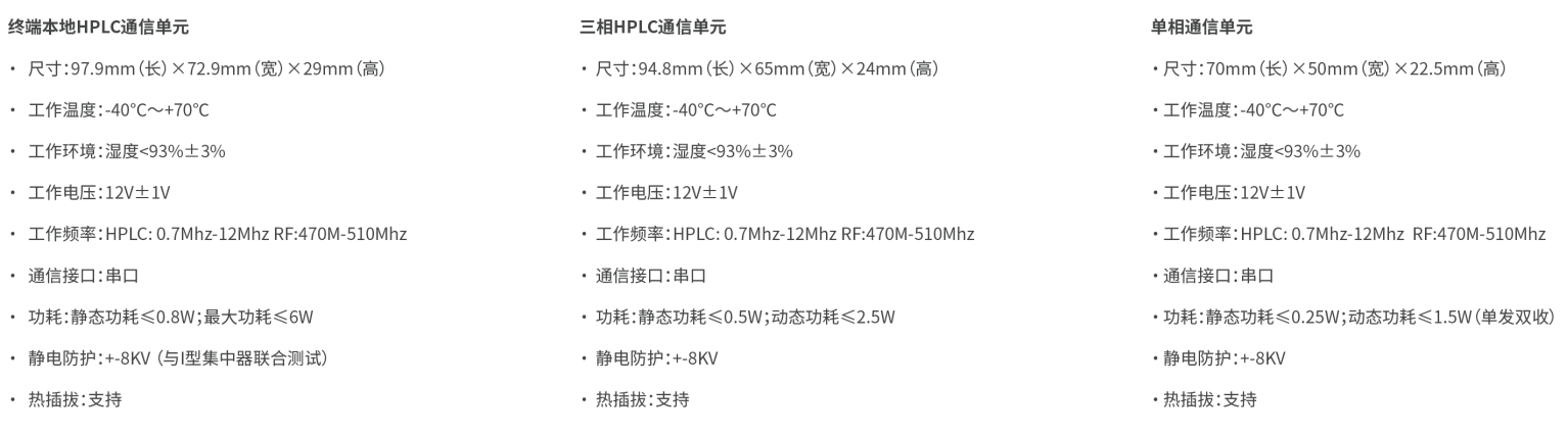 HPLC-RF双模通信模块-2.png